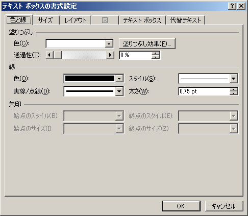 Ms Word による図作成のコツ